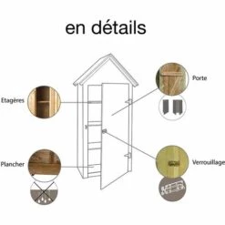 Forest Style Madeira-Rangement- Armoire De Jardin étroite-pin Sylvestre-Remise Pour Outils-3 étagères- Bois Traité Autoclave- Toit En Pente- L70x L 54.5xH.182 Cm/0,26 M²- Opale -Rangement de jardin Soldes 17737056 4