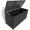 Hommoo Boite De Rangement De Jardin Noir 120x50x60 Cm Resine Tressee HDV27045 1 Hommoo Boite De Rangement De Jardin Noir 120x50x60 Cm Resine Tressee HDV27045 -Rangement de jardin Soldes 25140378 1