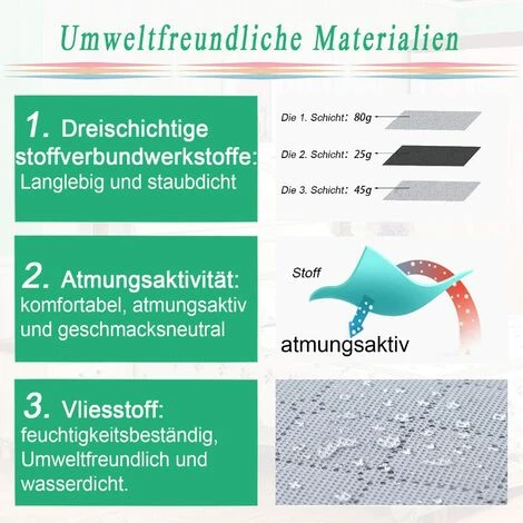BEARSU Lot De 1 à 5 Sacs De Rangement Pliables Avec Fermeture éclair Pour Couettes, Vêtements, Couvertures, Oreillers, Couettes, Couvertures De Jardin Lot De 3-60 X 40 X 35 Cm 4 BEARSU Lot De 1 à 5 Sacs De Rangement Pliables Avec Fermeture éclair Pour Couettes, Vêtements, Couvertures, Oreillers, Couettes, Couvertures De Jardin Lot De 3-60 X 40 X 35 Cm – Image 2