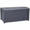 Keter Coffre De Rangement De Jardin Borneo 416 L - Anthracite