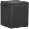 ASUPERMALL Boîte De Rangement De Jardin 90 L Noir PP Rotin -Rangement de jardin Soldes 57734282 1